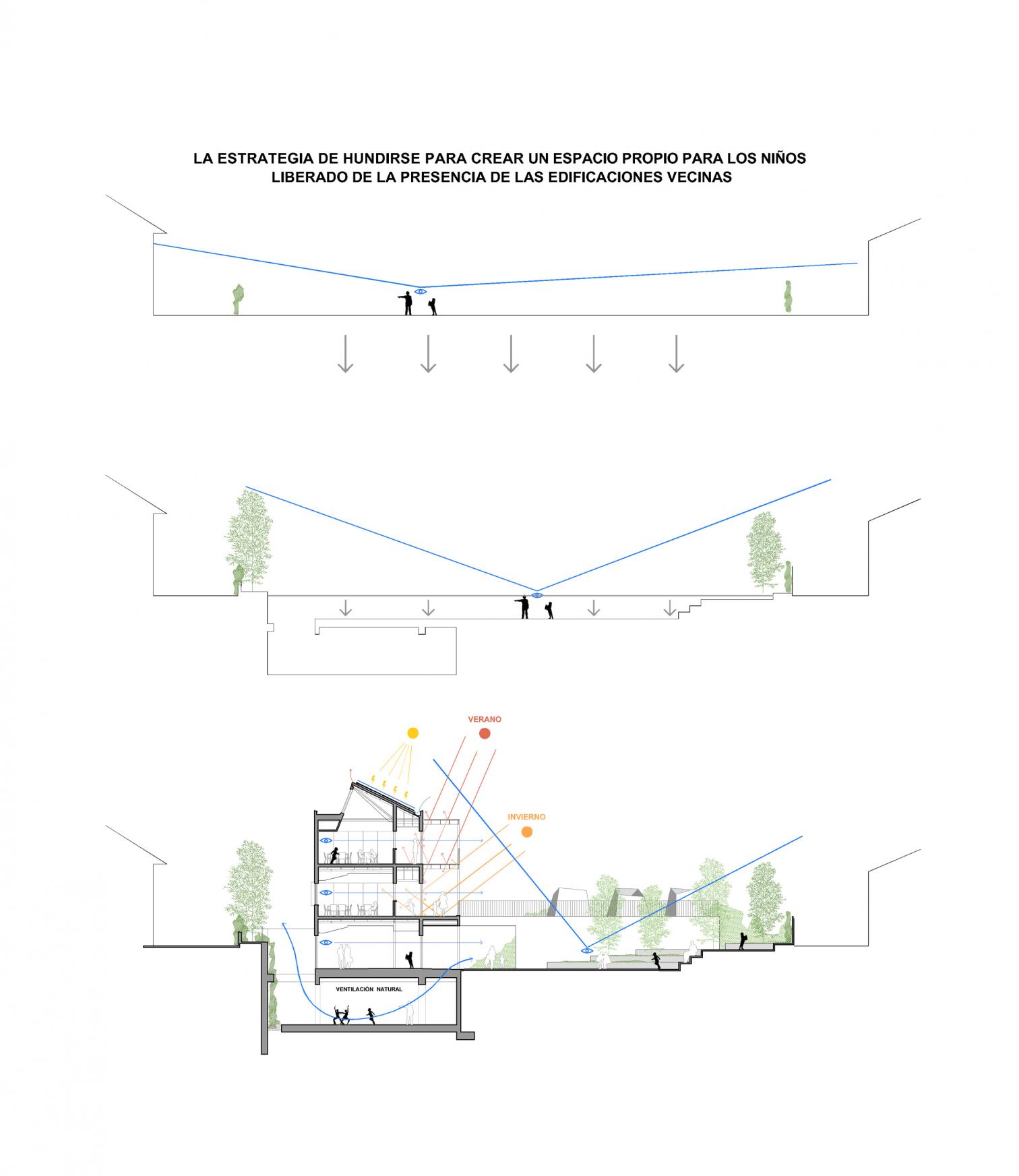 Colegio Estudio Conde Orgaz school in Madrid